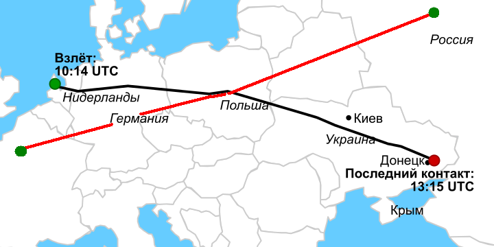 MH17_и_Путин